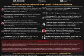 Інструкція для громадян щодо дій в умовах терористичної загрози