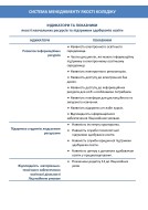 стор. 2