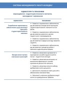 стор. 1