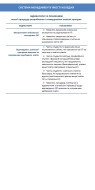 стор. 2