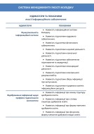 стор. 1