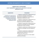 стор. 1
