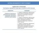 стор. 1