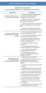 стор. 1