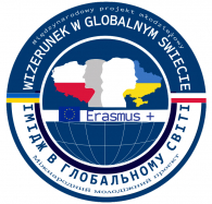Імідж в глобальному світі